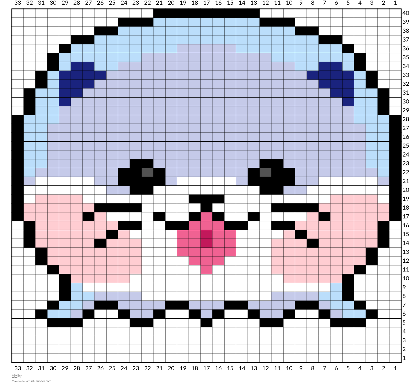 노바