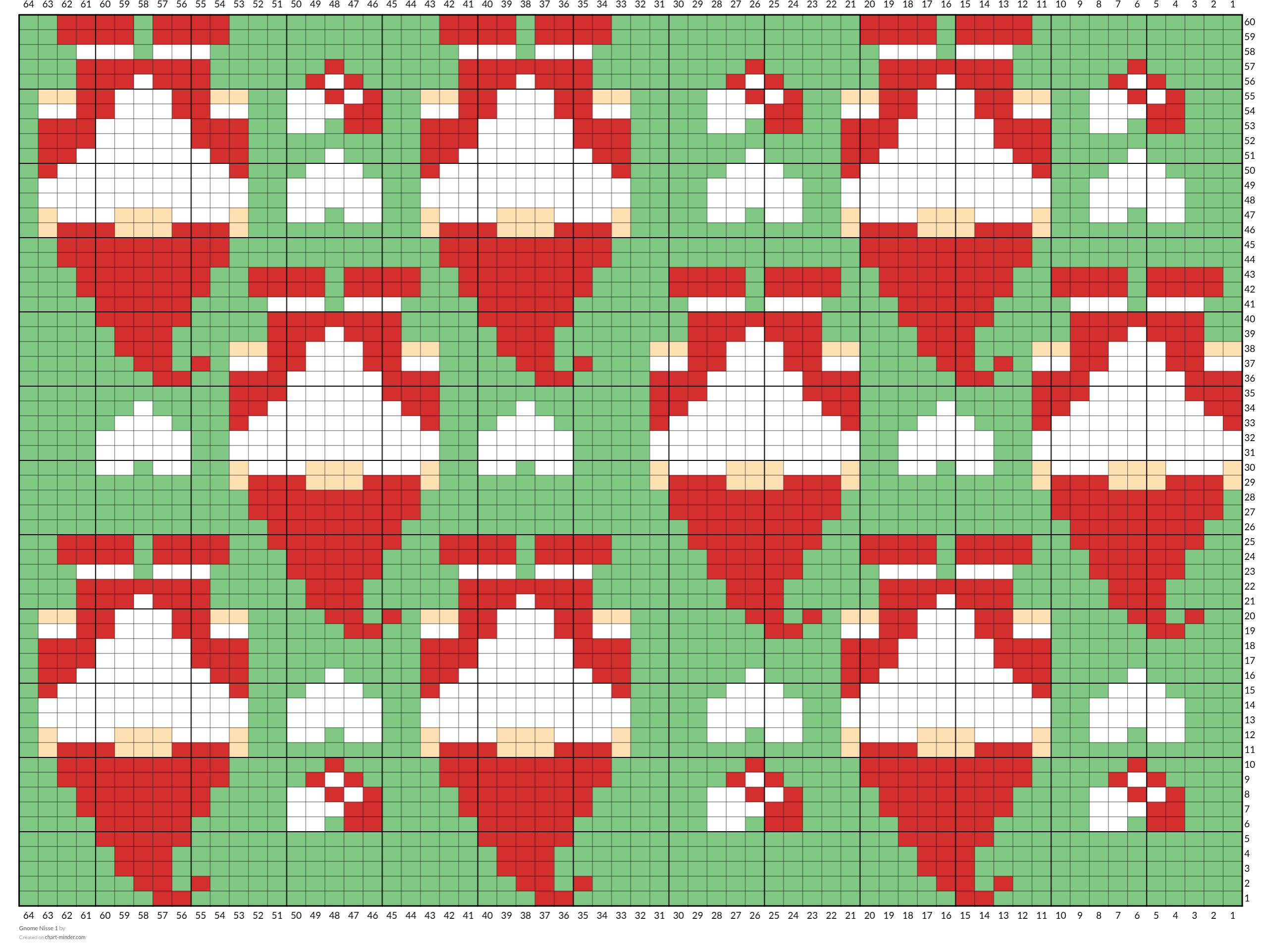 Gnome Nisse 1