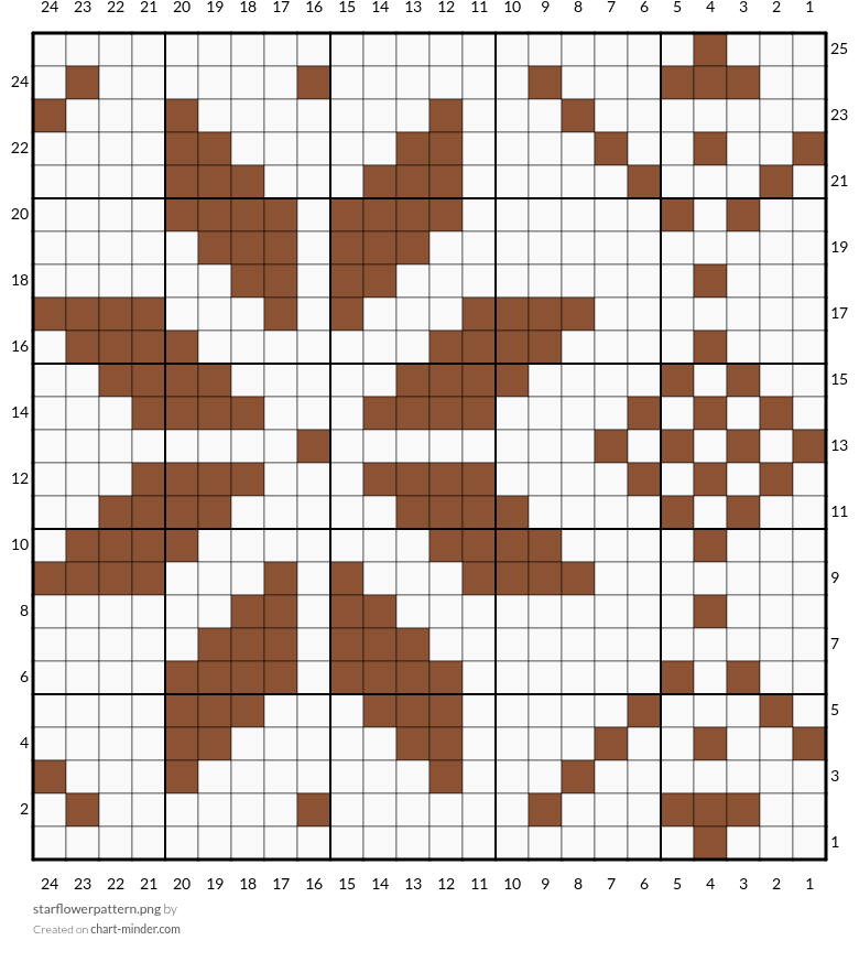 starflowerpattern.png