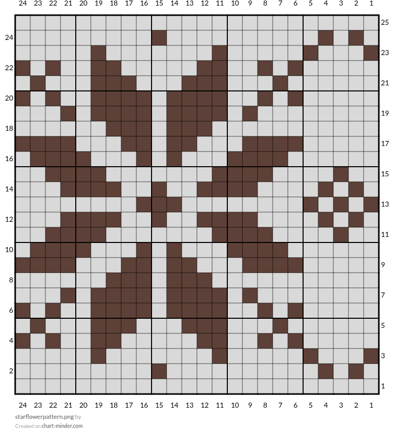 starflowerpattern.png