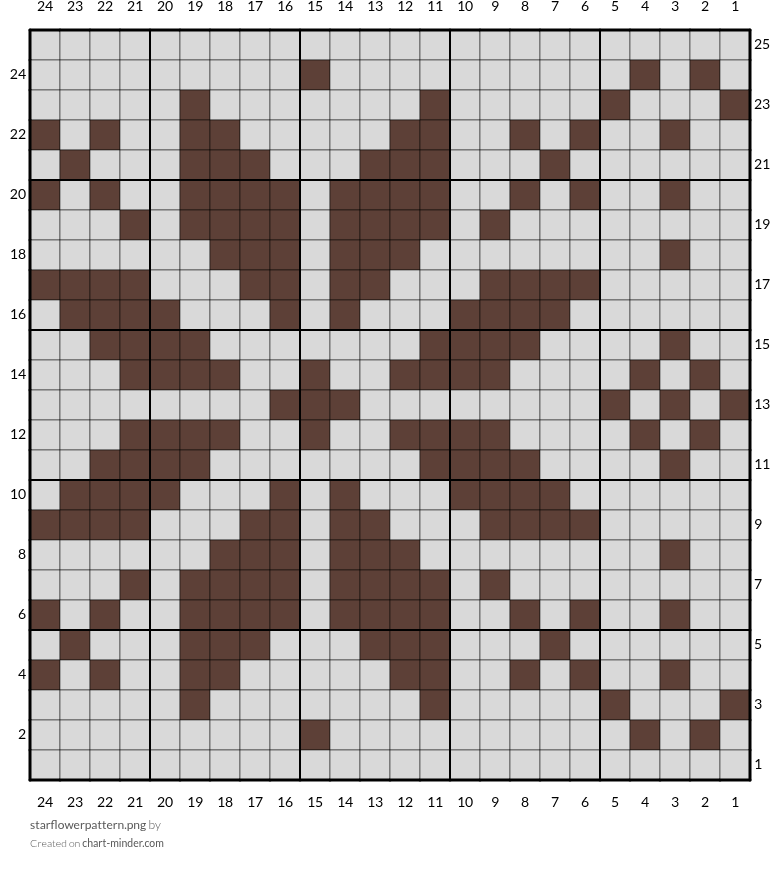starflowerpattern.png