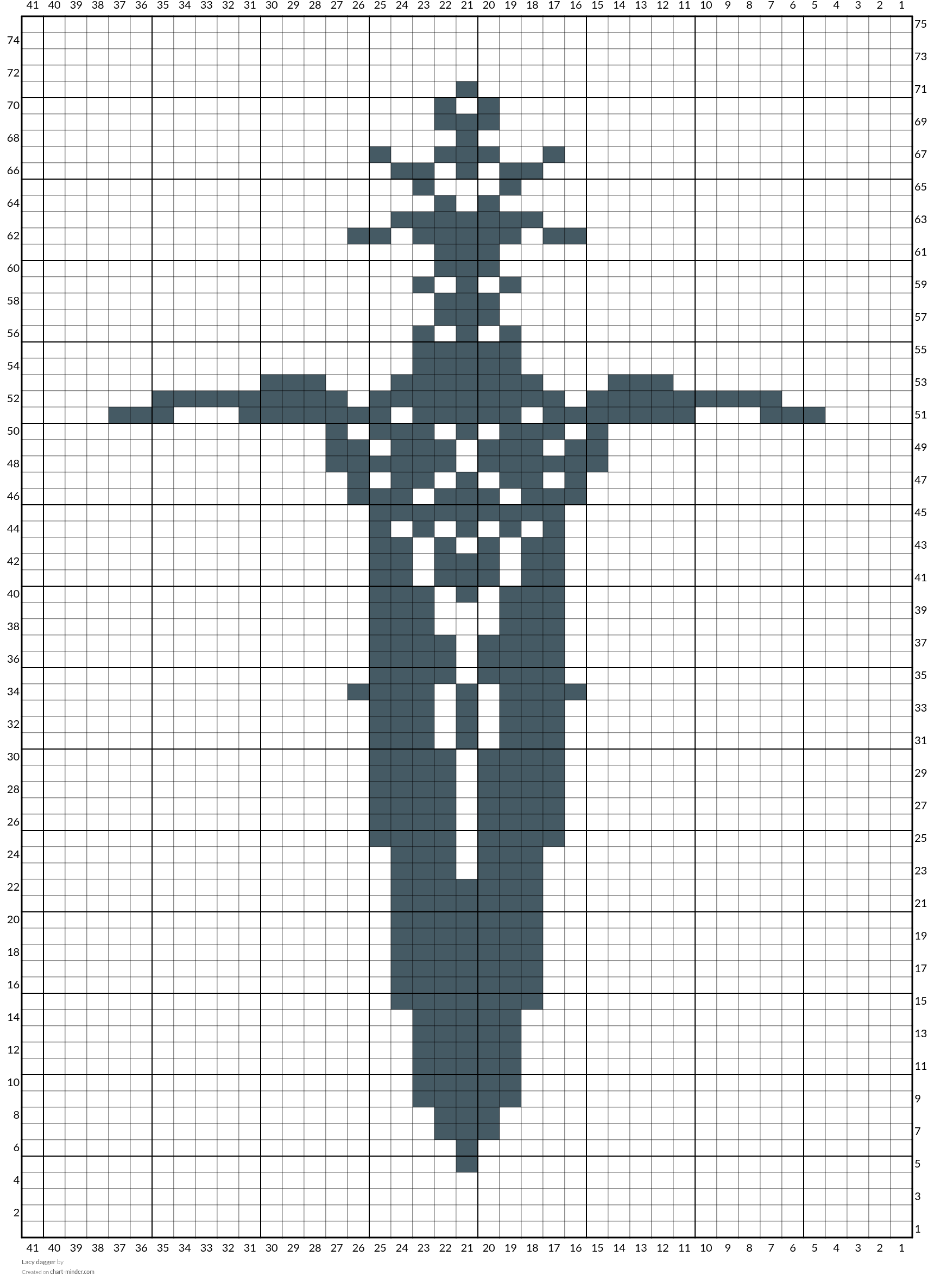 Lacy dagger