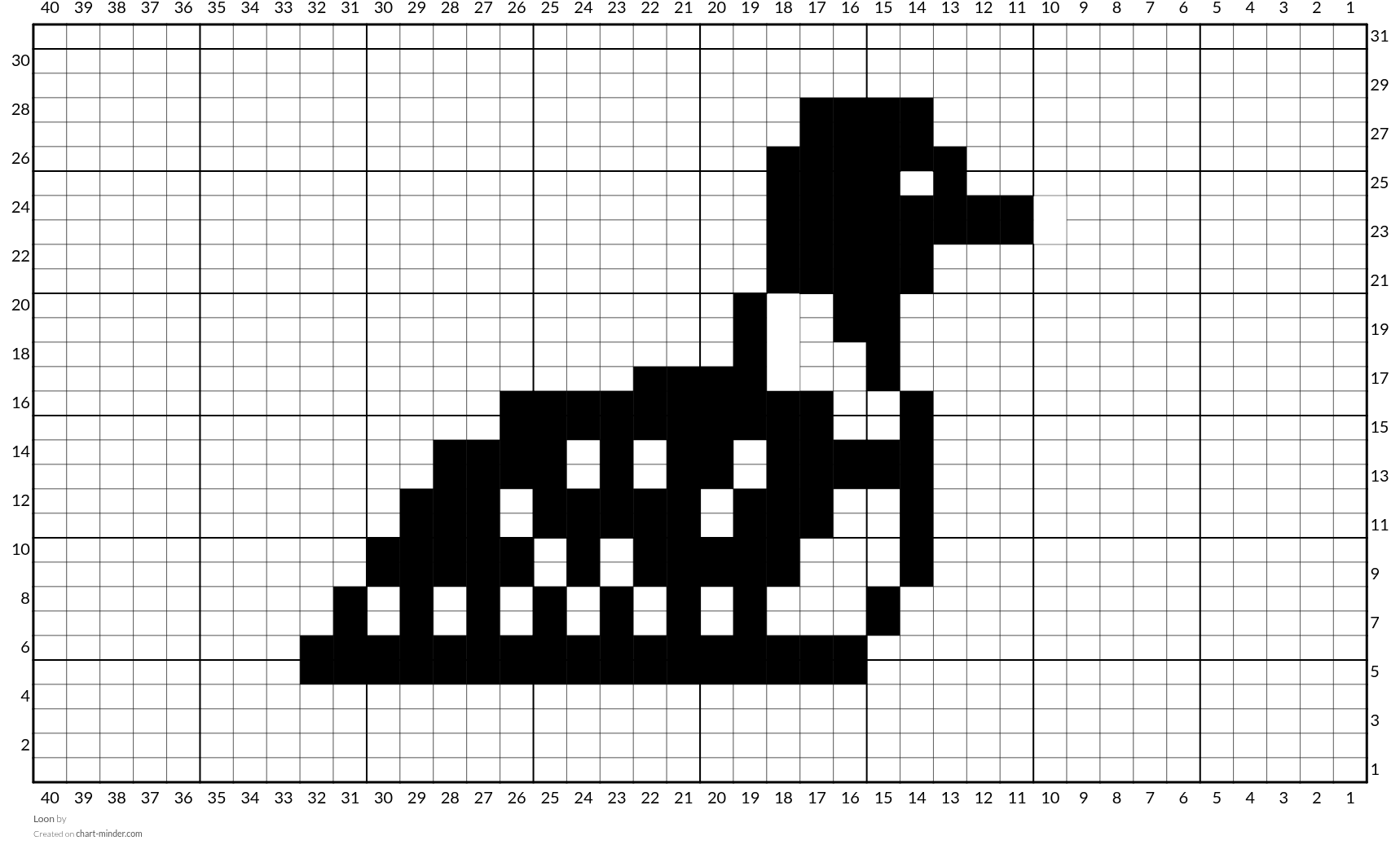 Loon