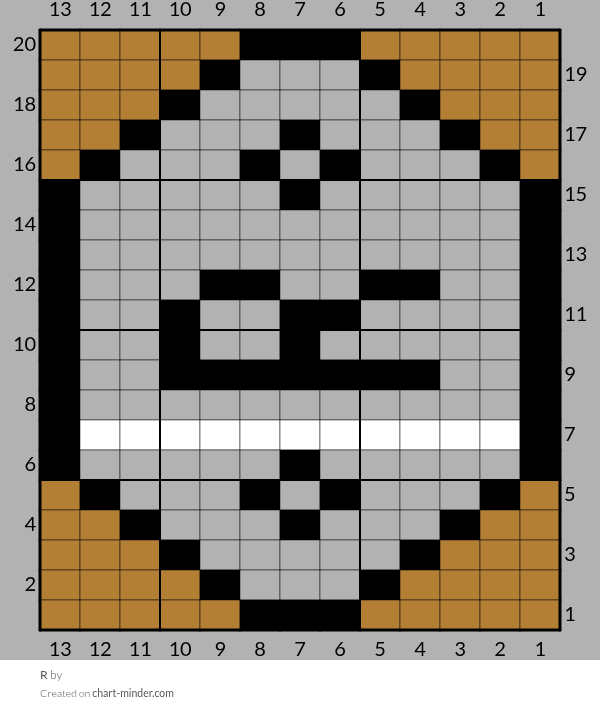 R