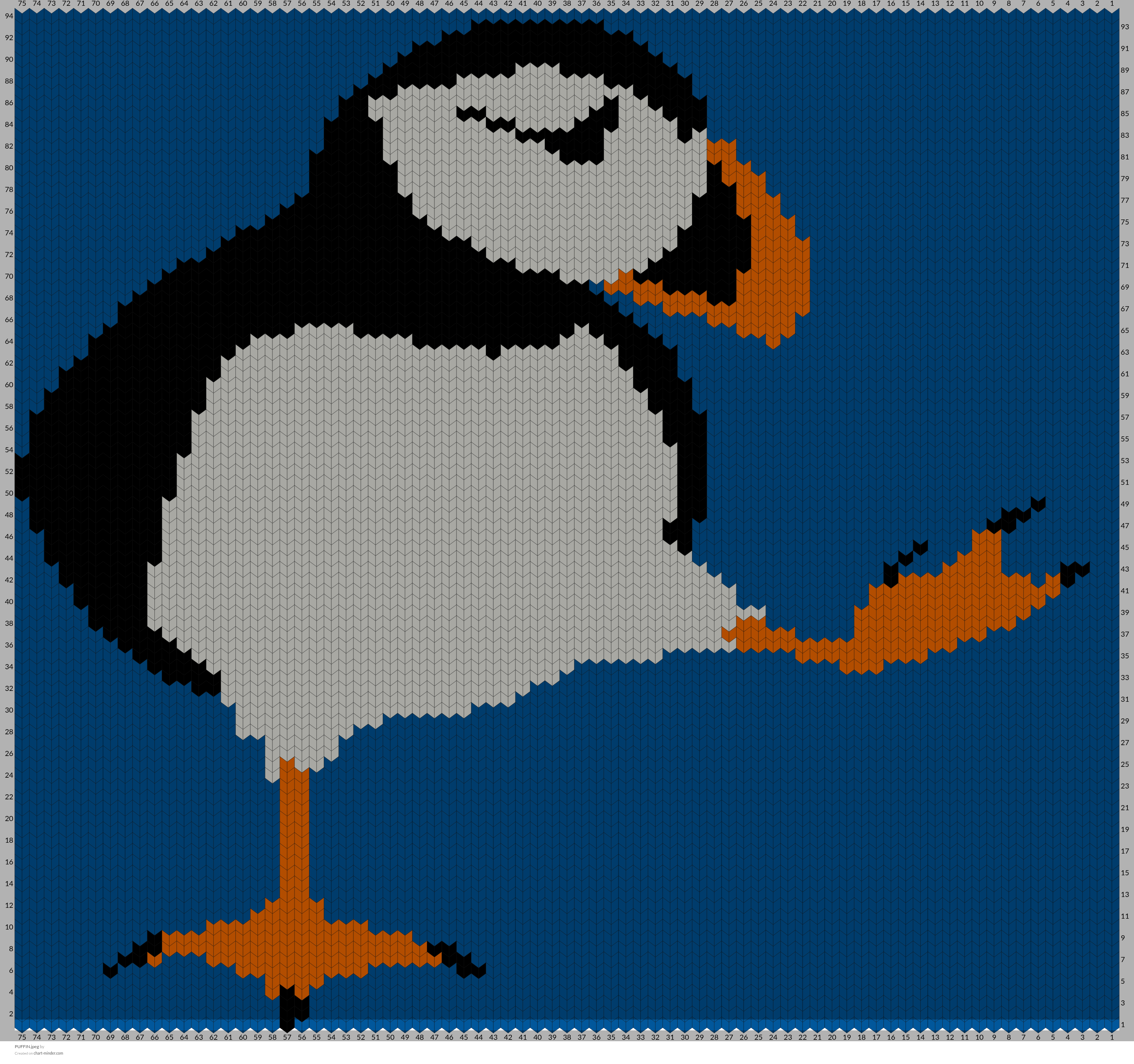 PUFFIN.jpeg