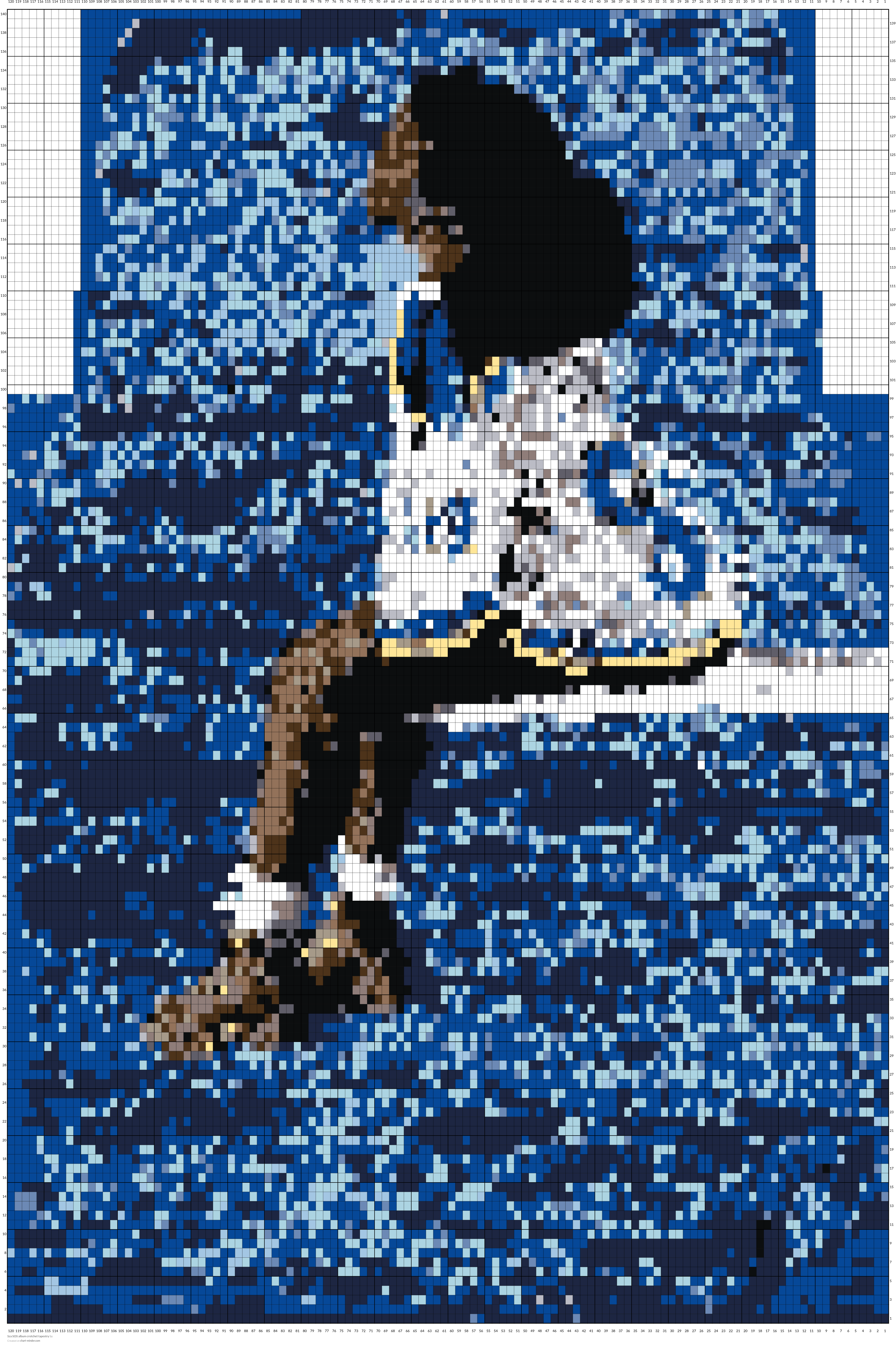 Sza SOS album crotchet tapestry