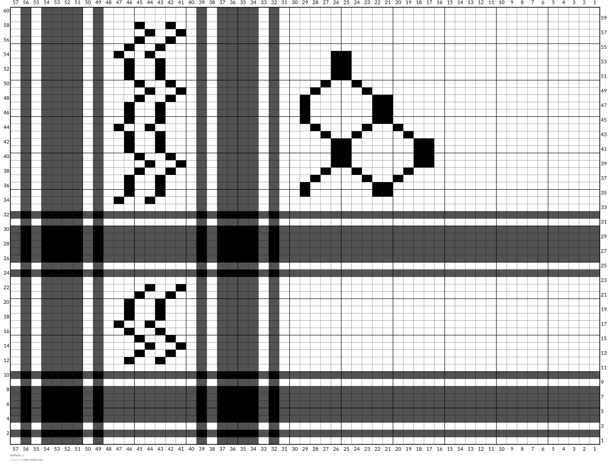 keffiyeh