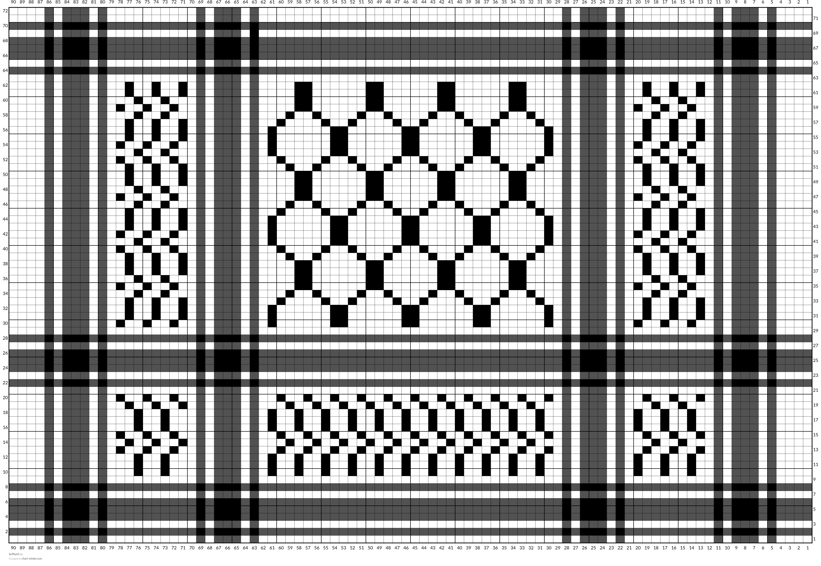 keffiyeh