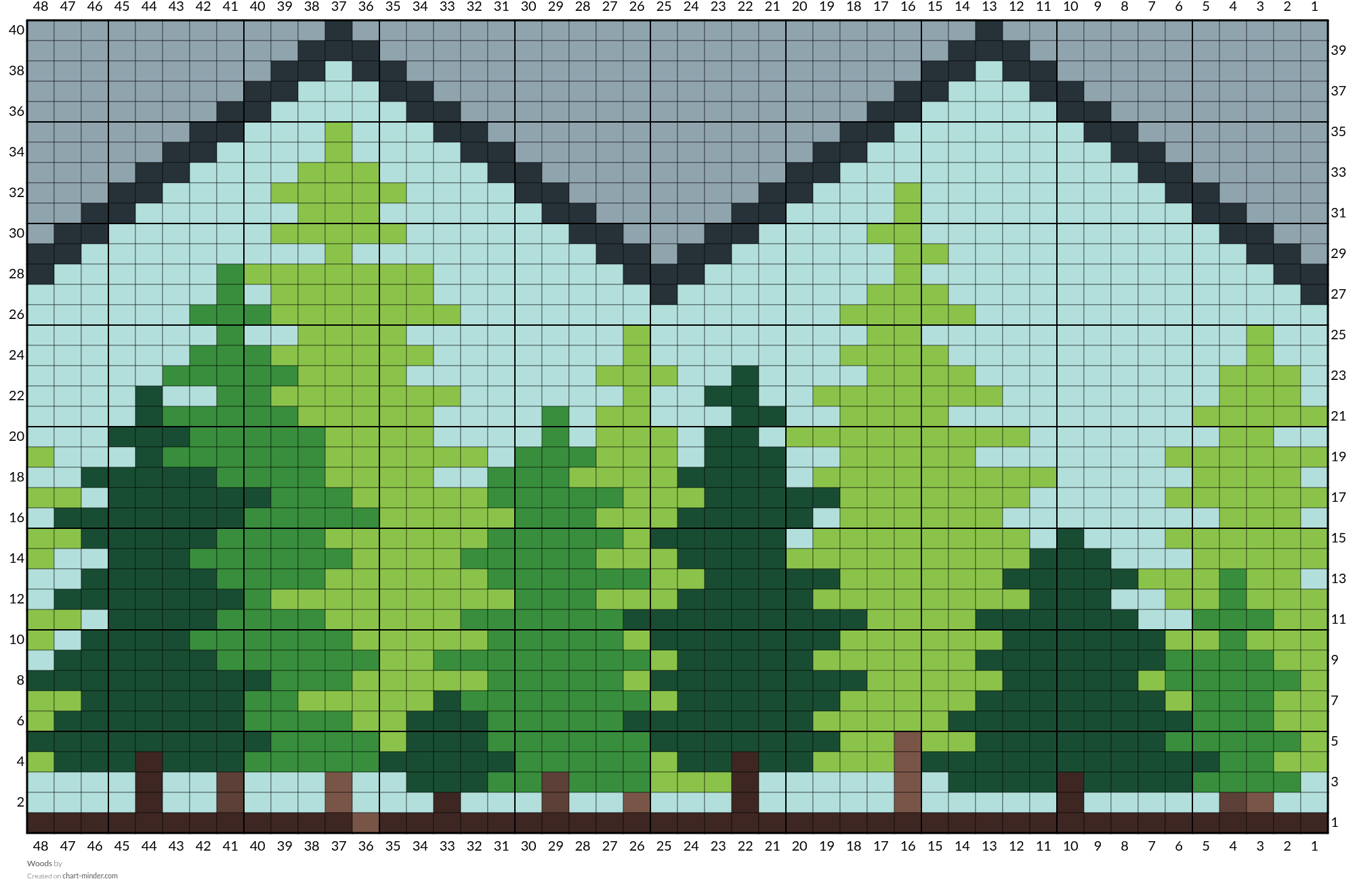 Woods