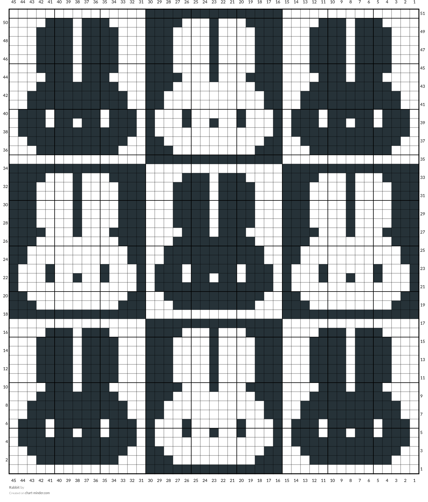 Rabbit