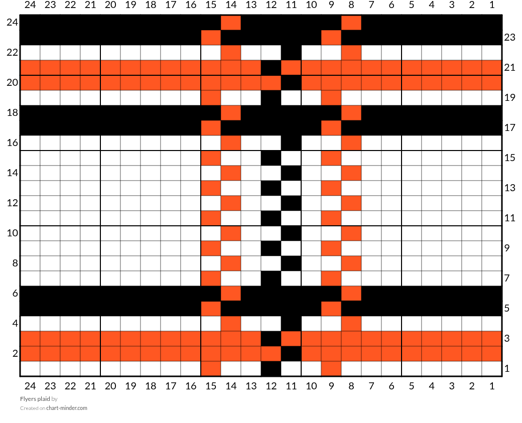 Flyers plaid