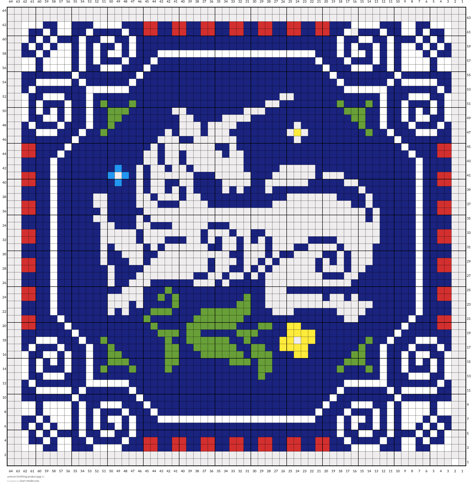 unicorn knitting project.jpg