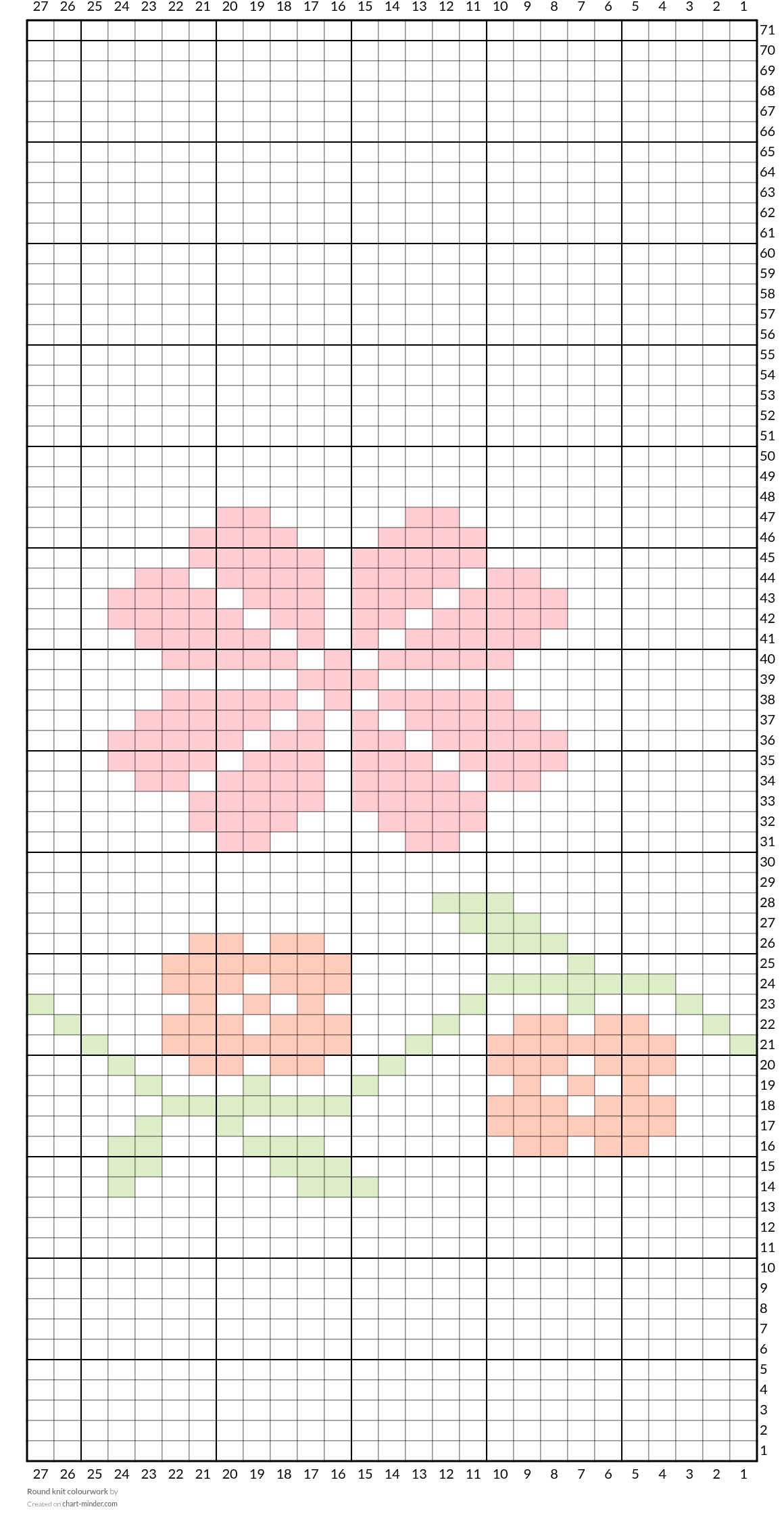 Round knit colourwork