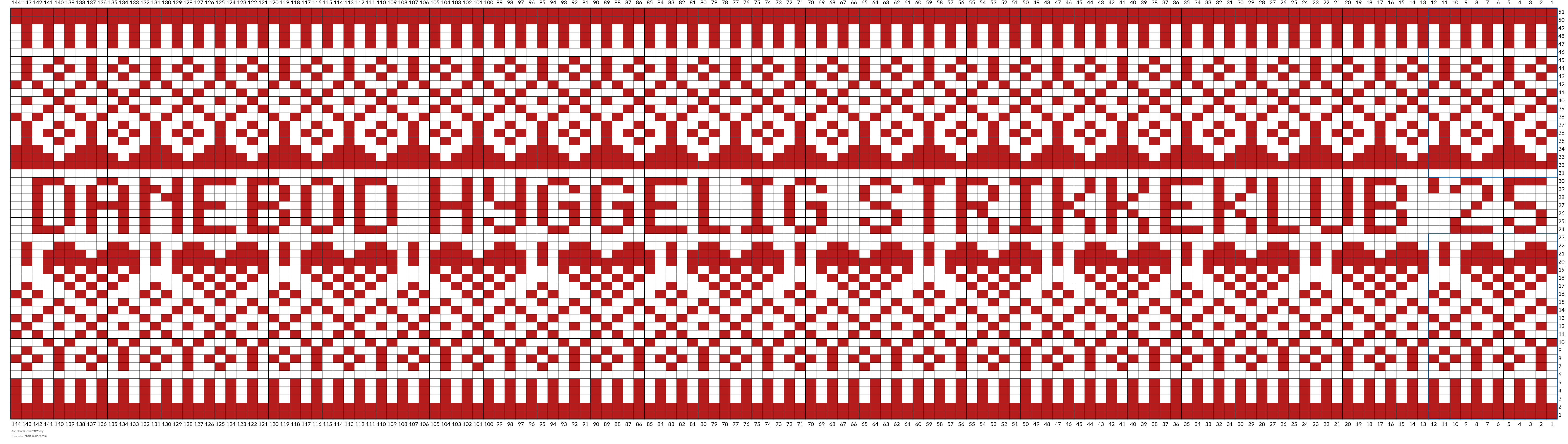 Danebod Cowl 2025