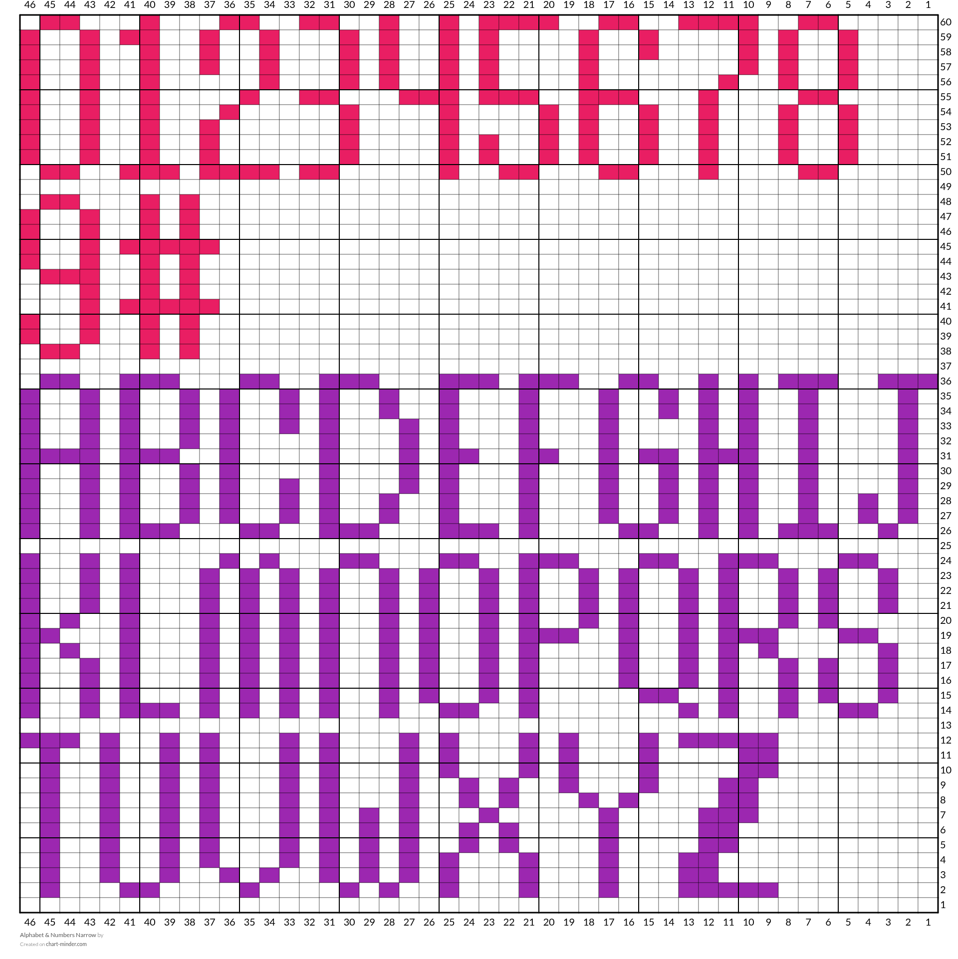 Alphabet & Numbers Narrow