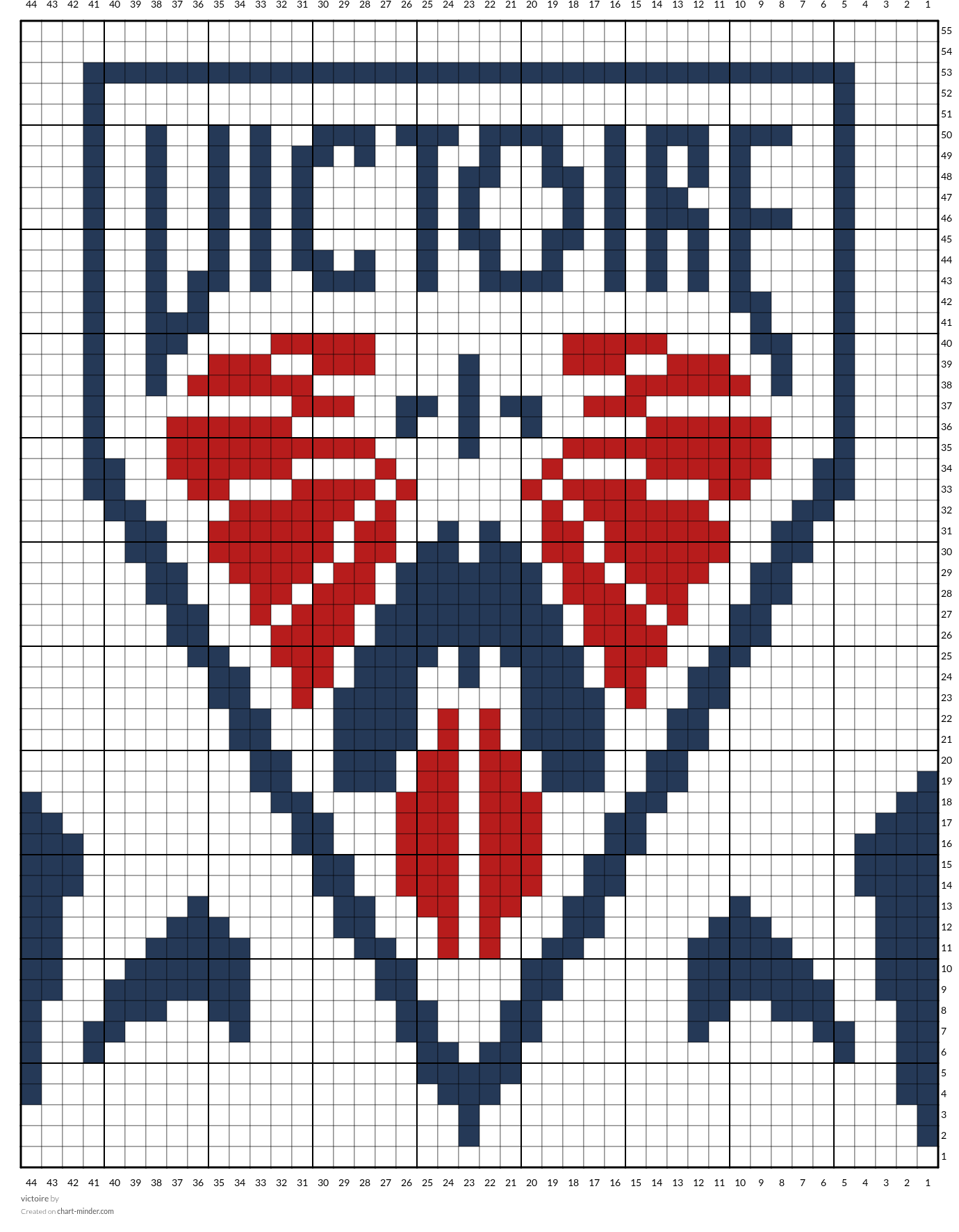 victoire