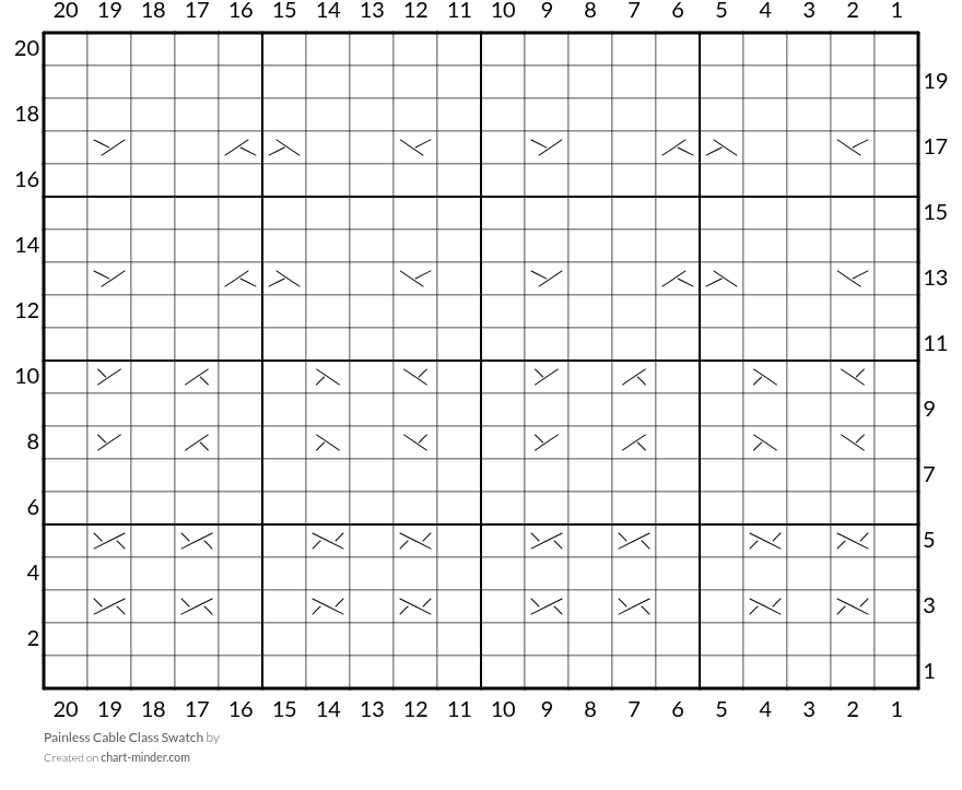 Painless Cable Class Swatch
