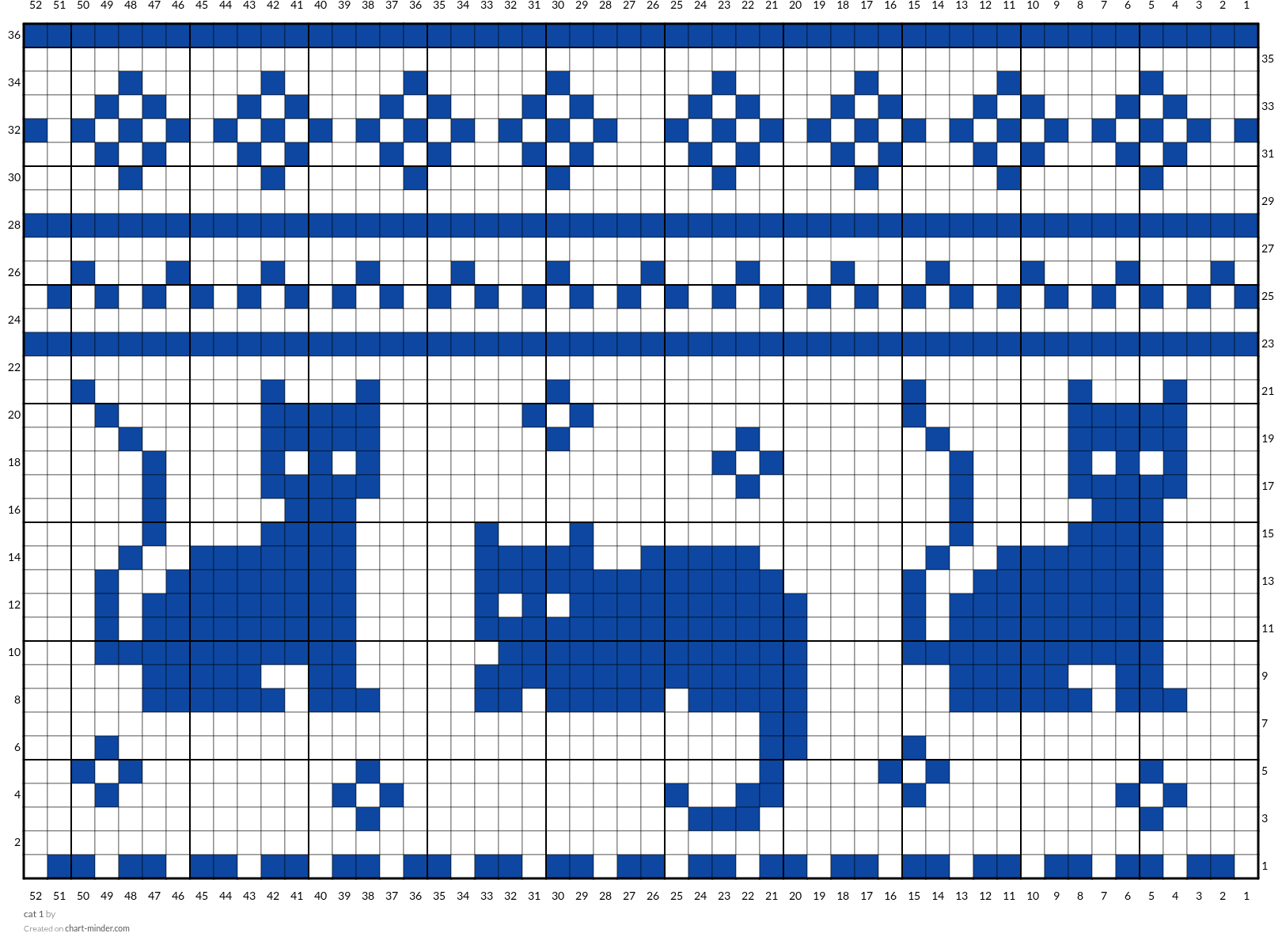 cat 1