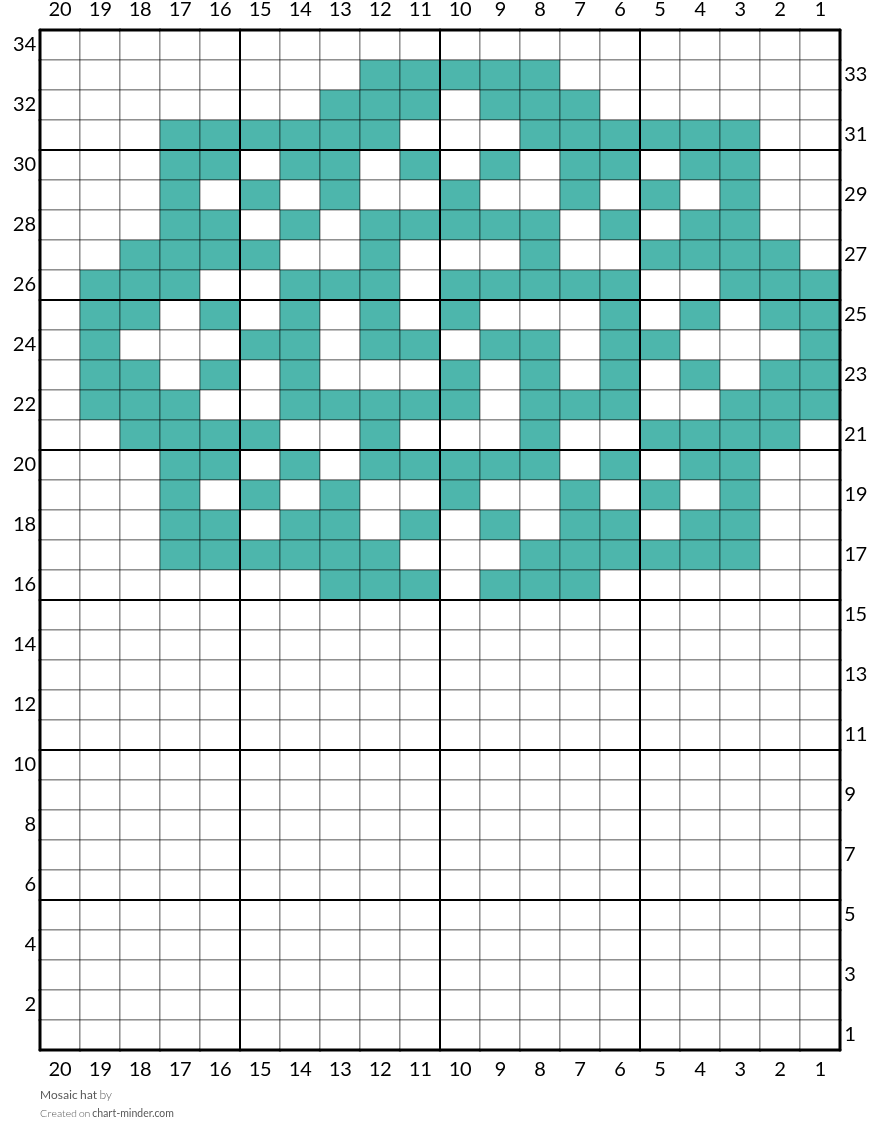 Mosaic hat