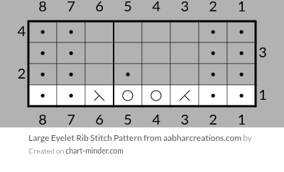 Large Eyelet Rib Stitch Pattern from aabharcreations.com