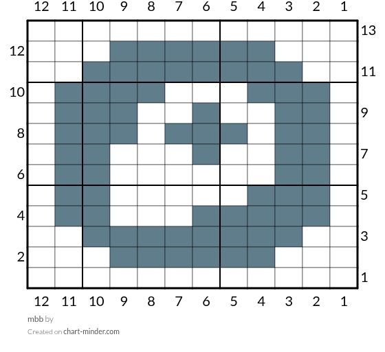 mbb