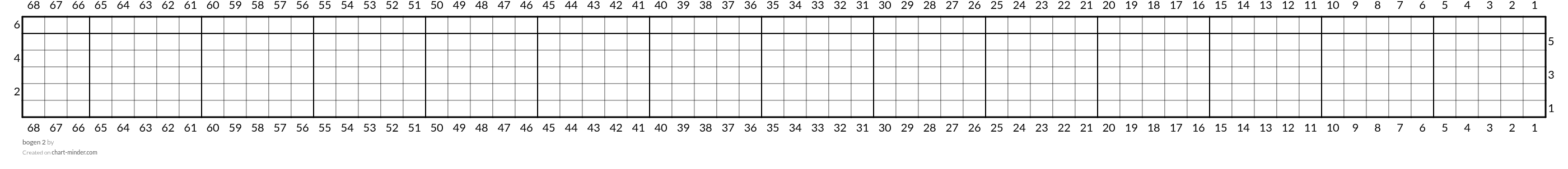 bogen 2
