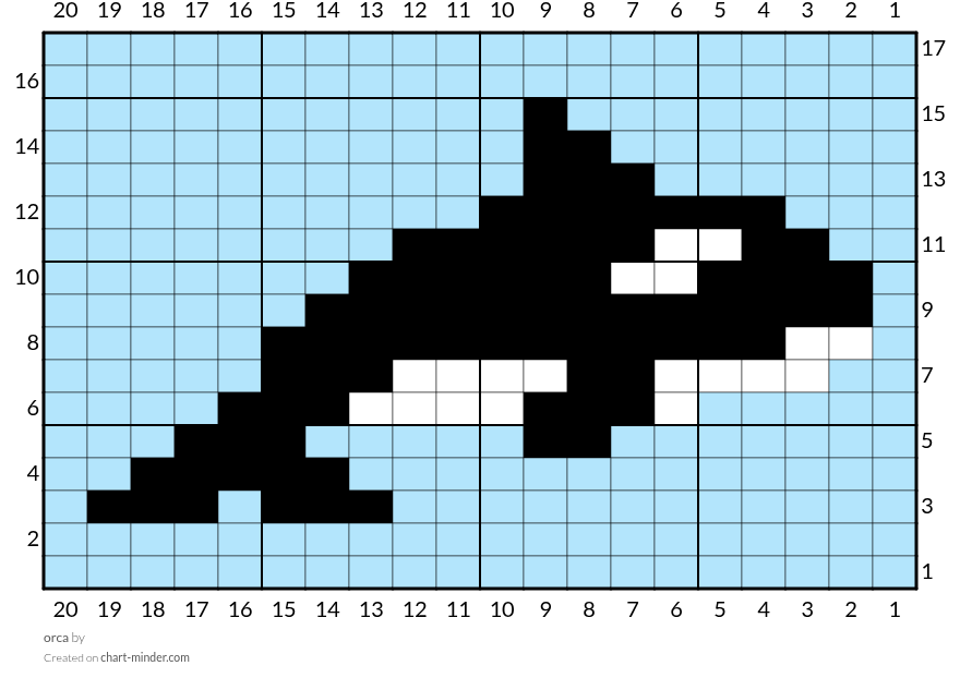 orca