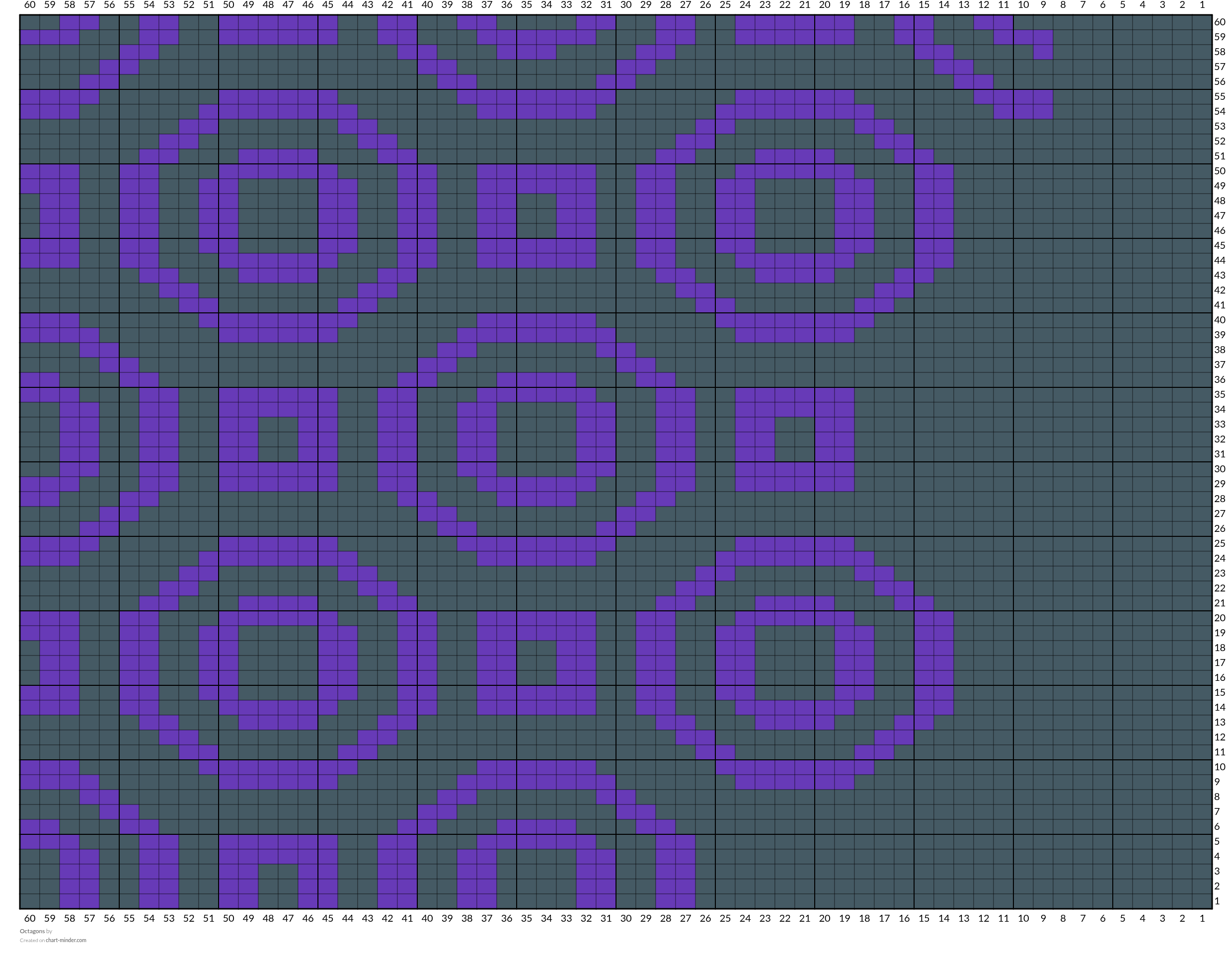 Octagons