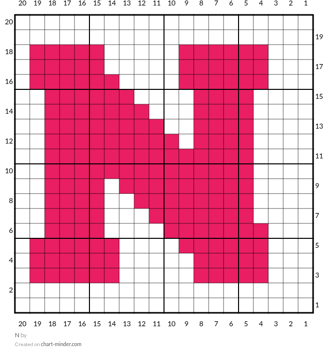 N