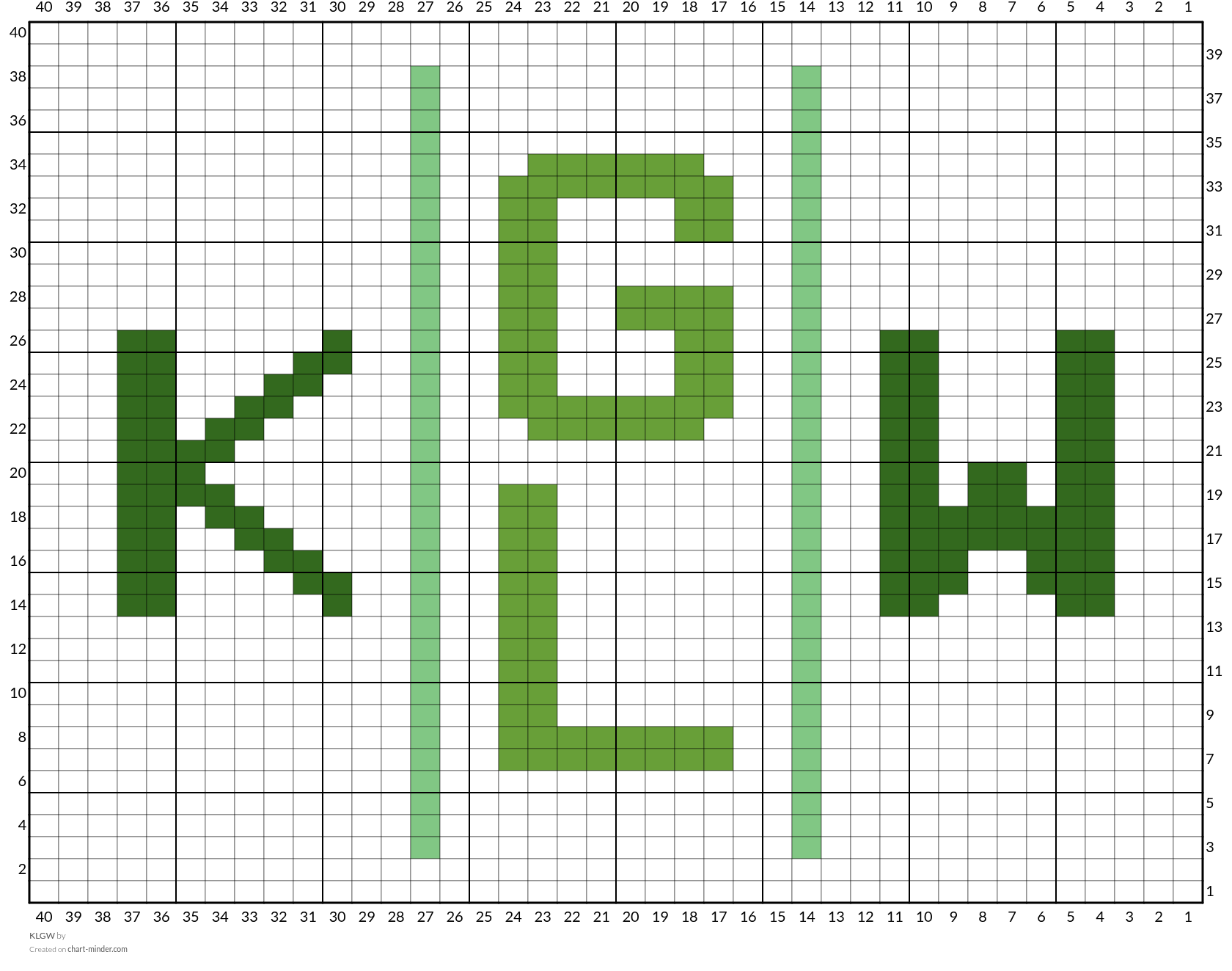 KLGW