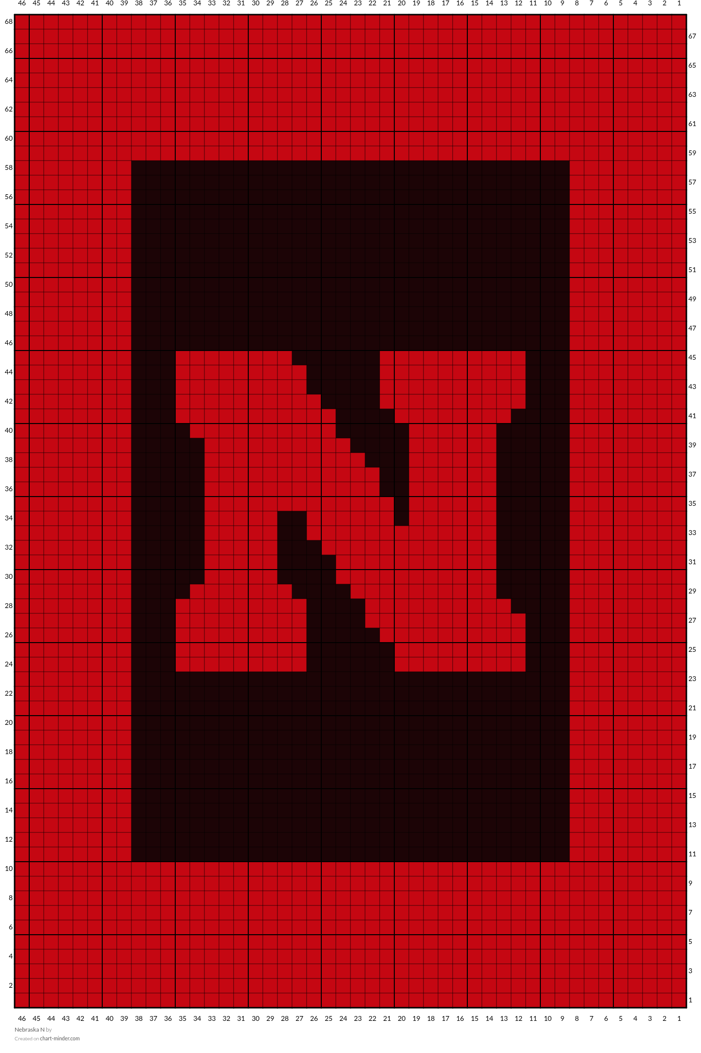 Nebraska N