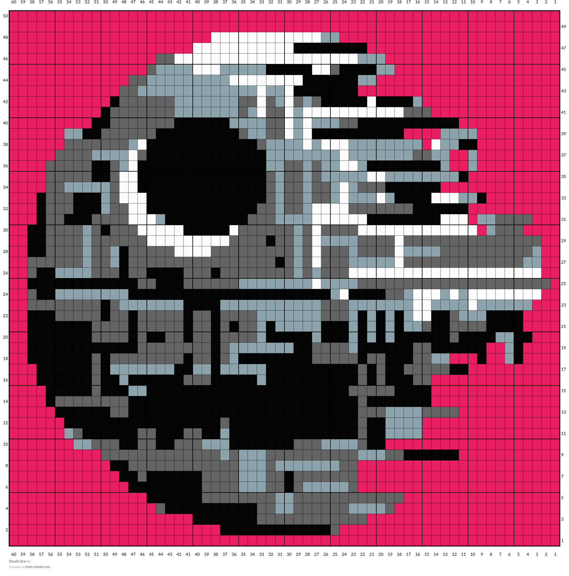 Death Star 