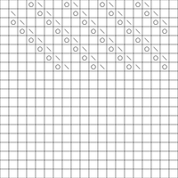 eyelet