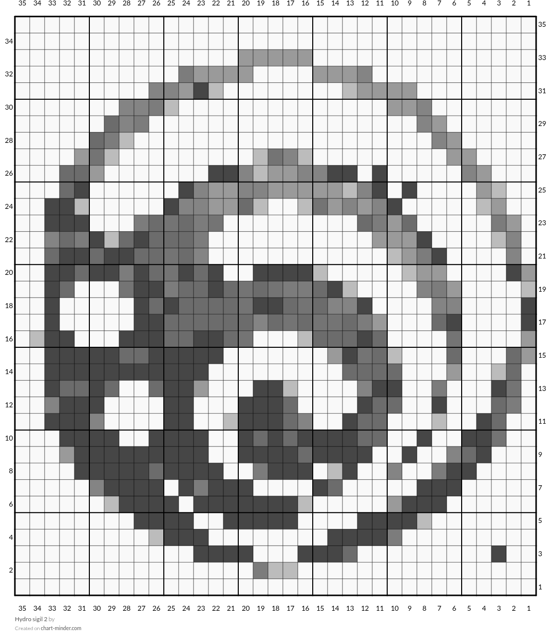 Hydro sigil 2
