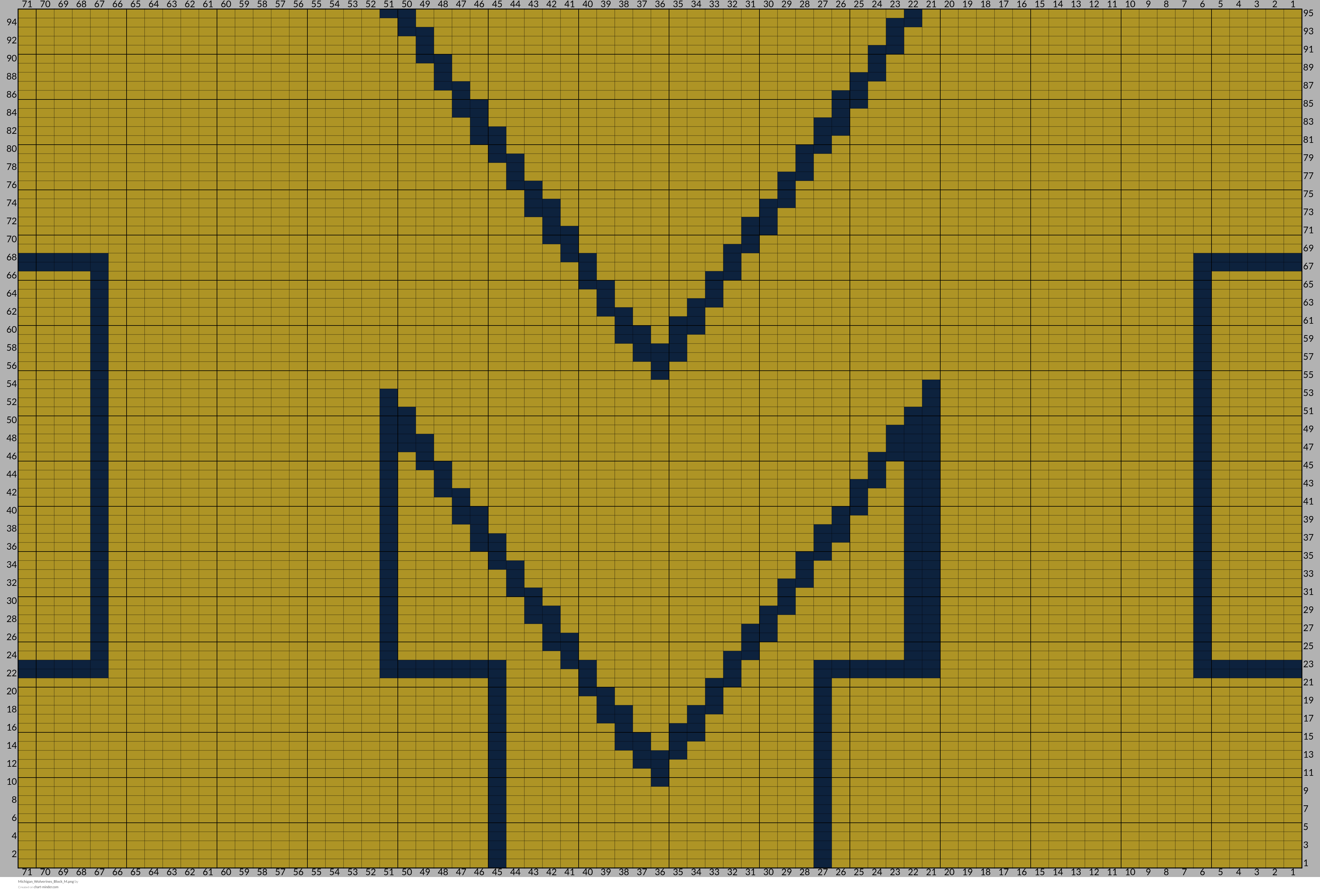 Michigan_Wolverines_Block_M.png