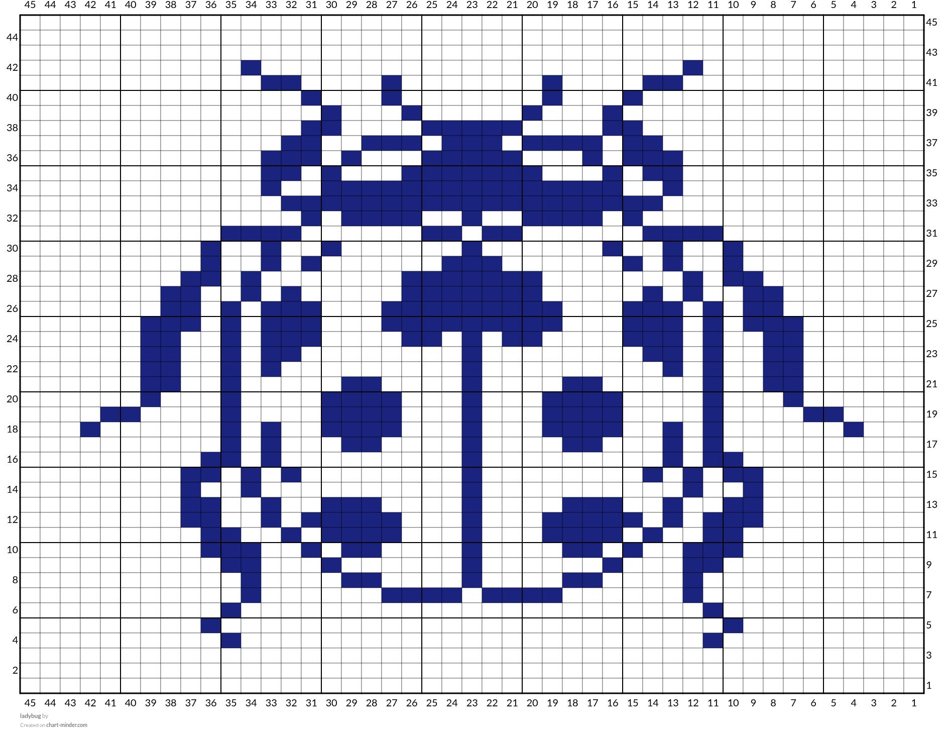 ladybug