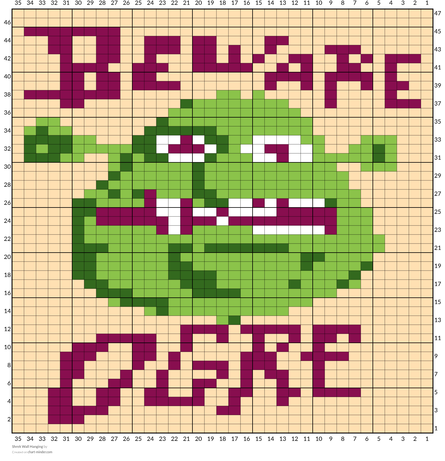 Shrek Wall Hanging