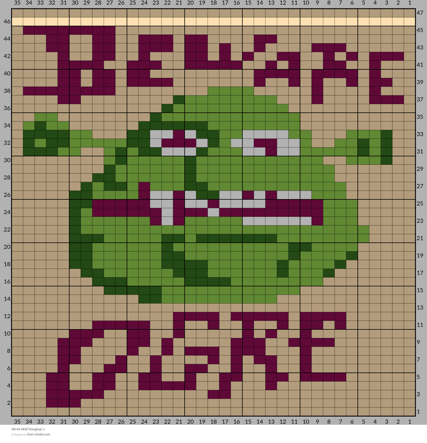 Shrek Wall Hanging