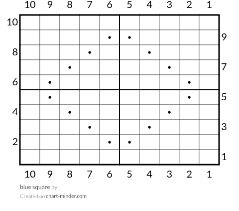 blue square