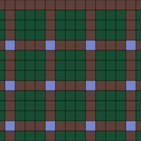 blanket layout