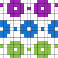 Mittens Chart 2