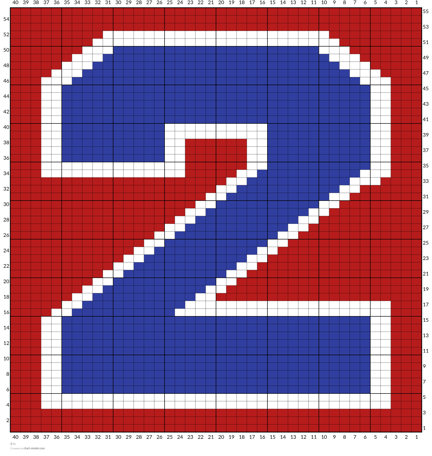2