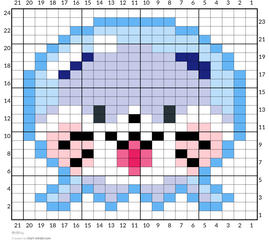 미니 노바