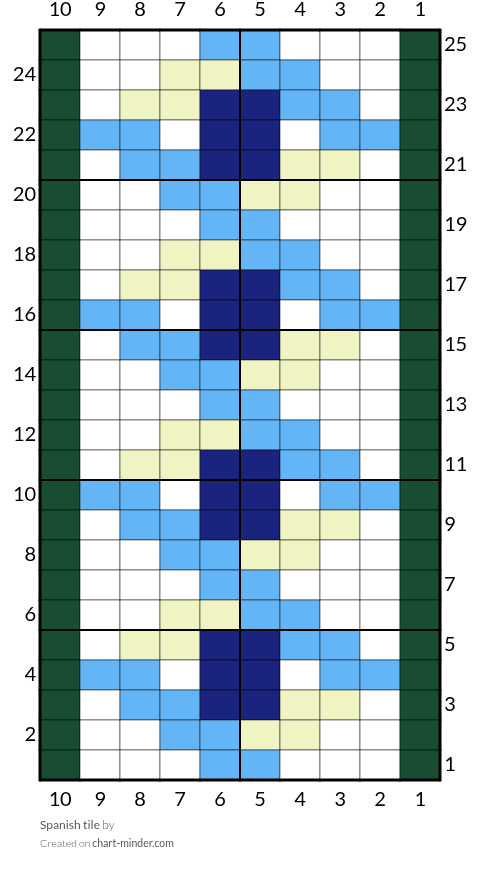 Spanish tile
