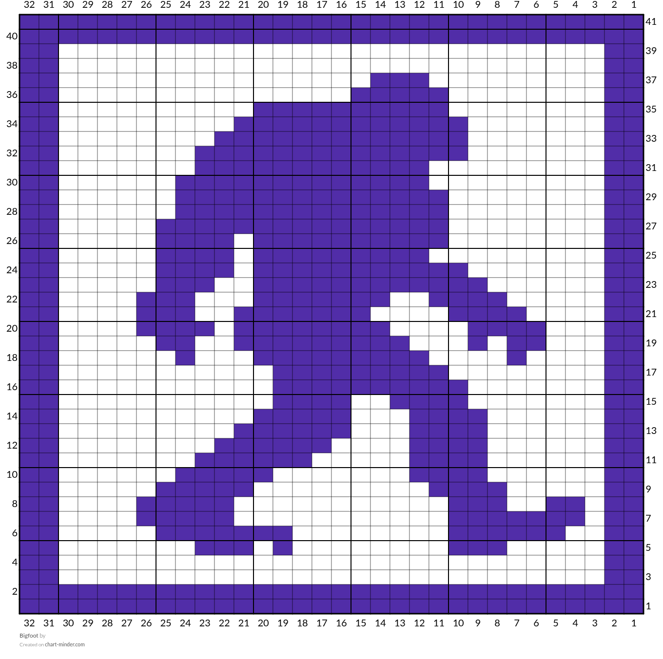 Bigfoot