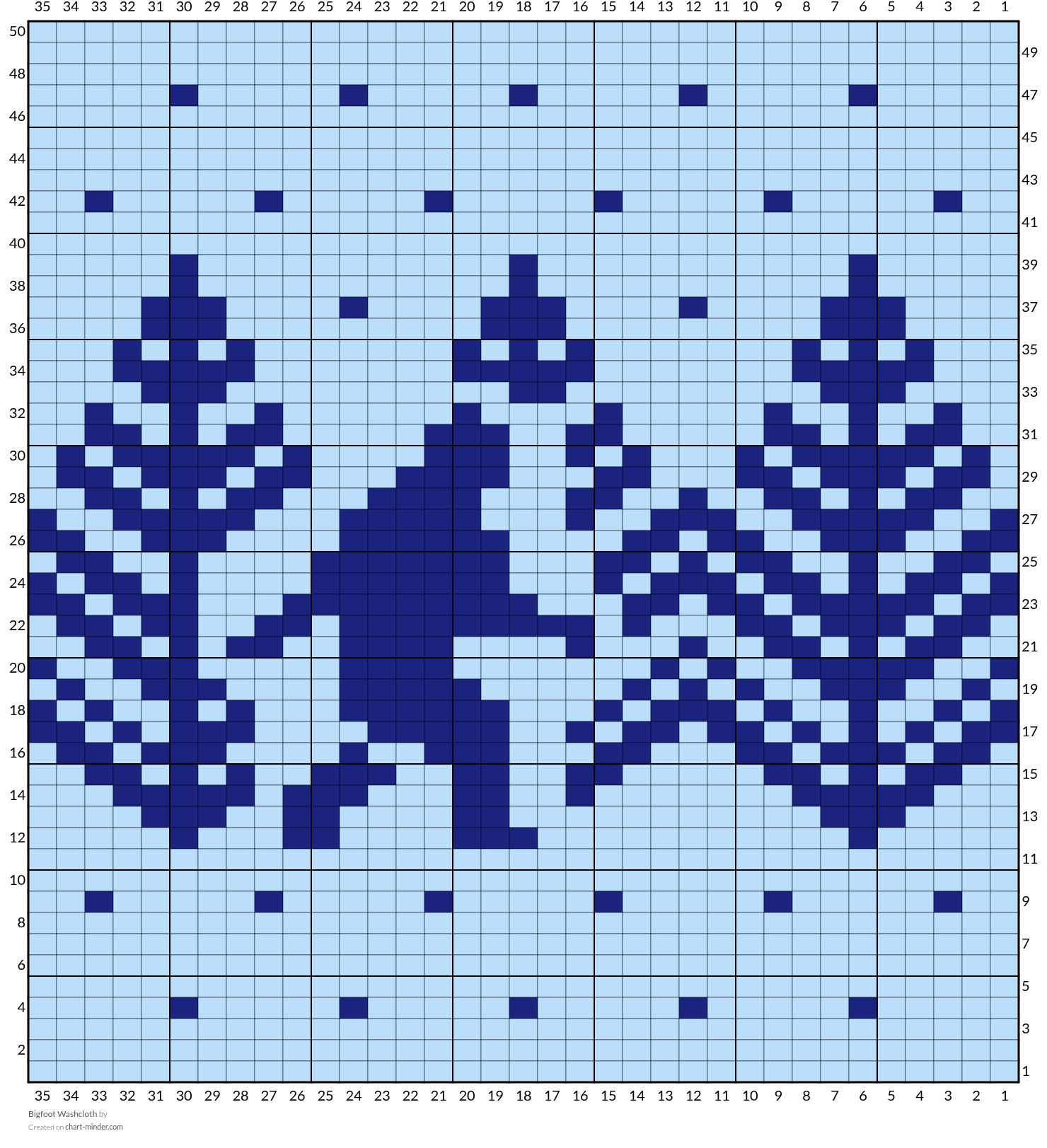 Bigfoot Washcloth