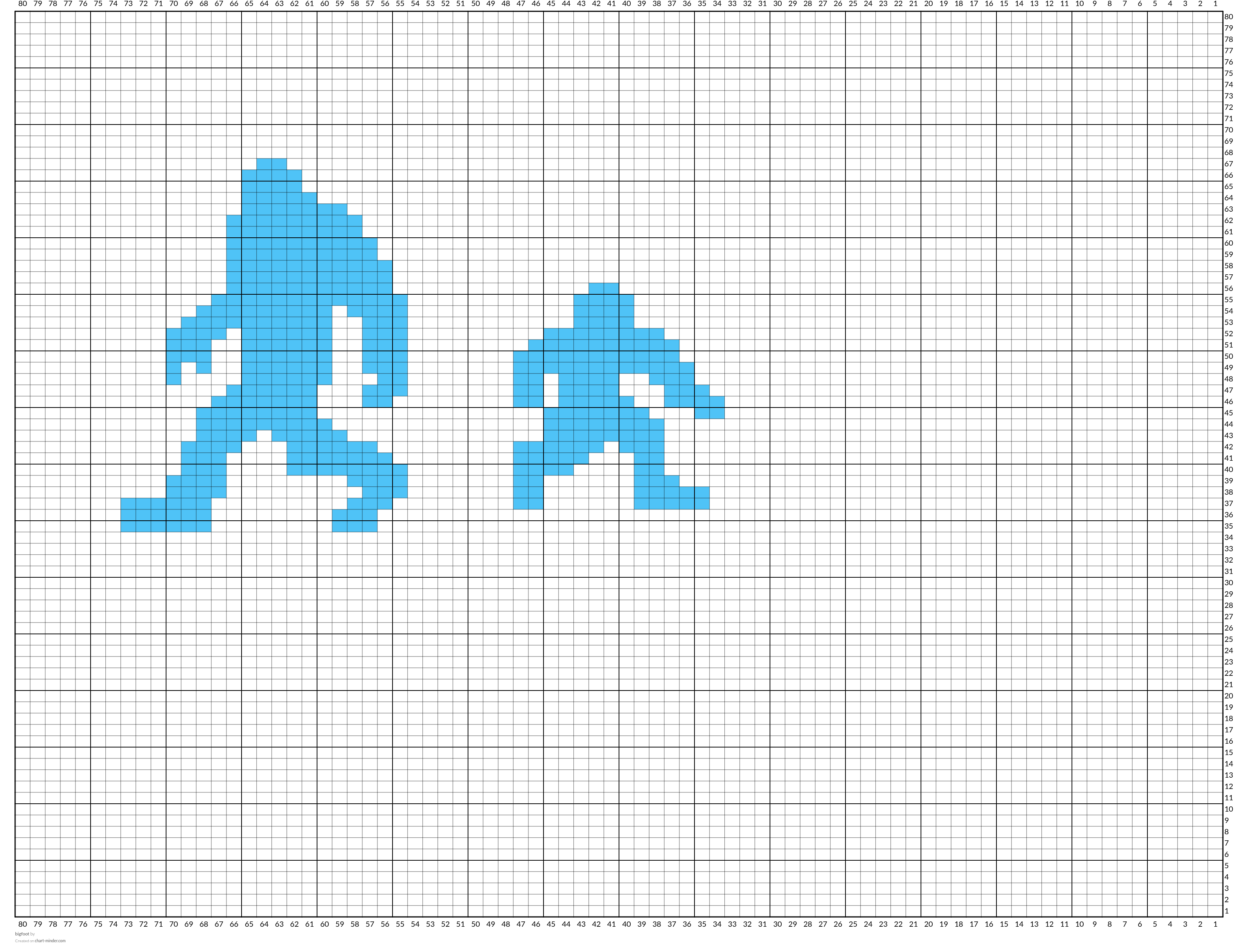 bigfoot