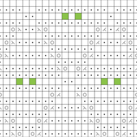 Bud and Blossom Chart