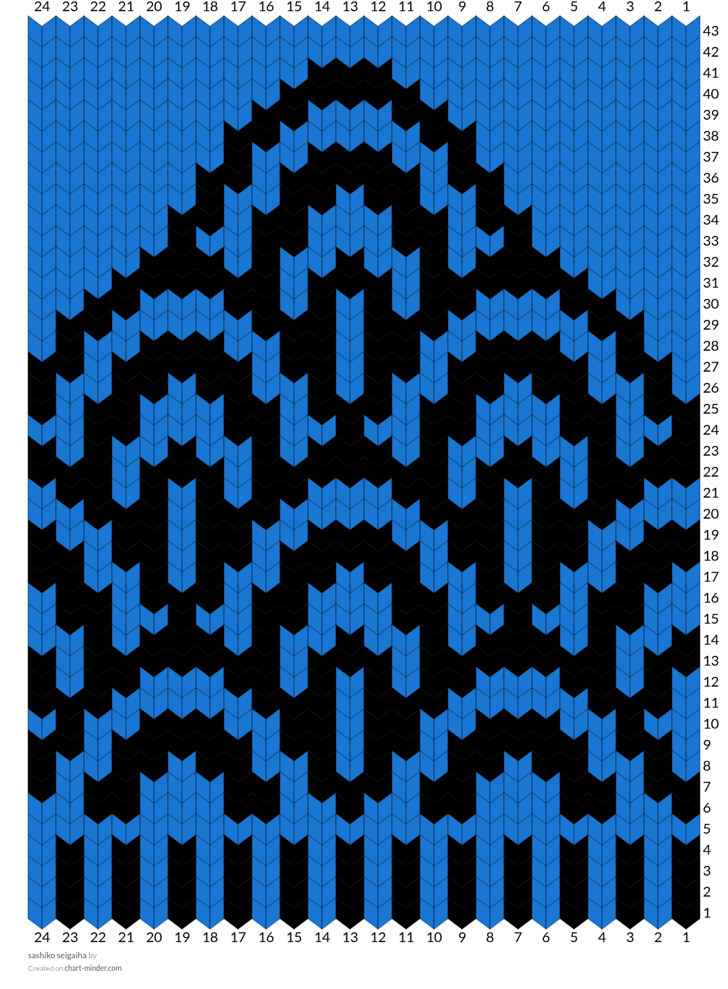 sashiko seigaiha