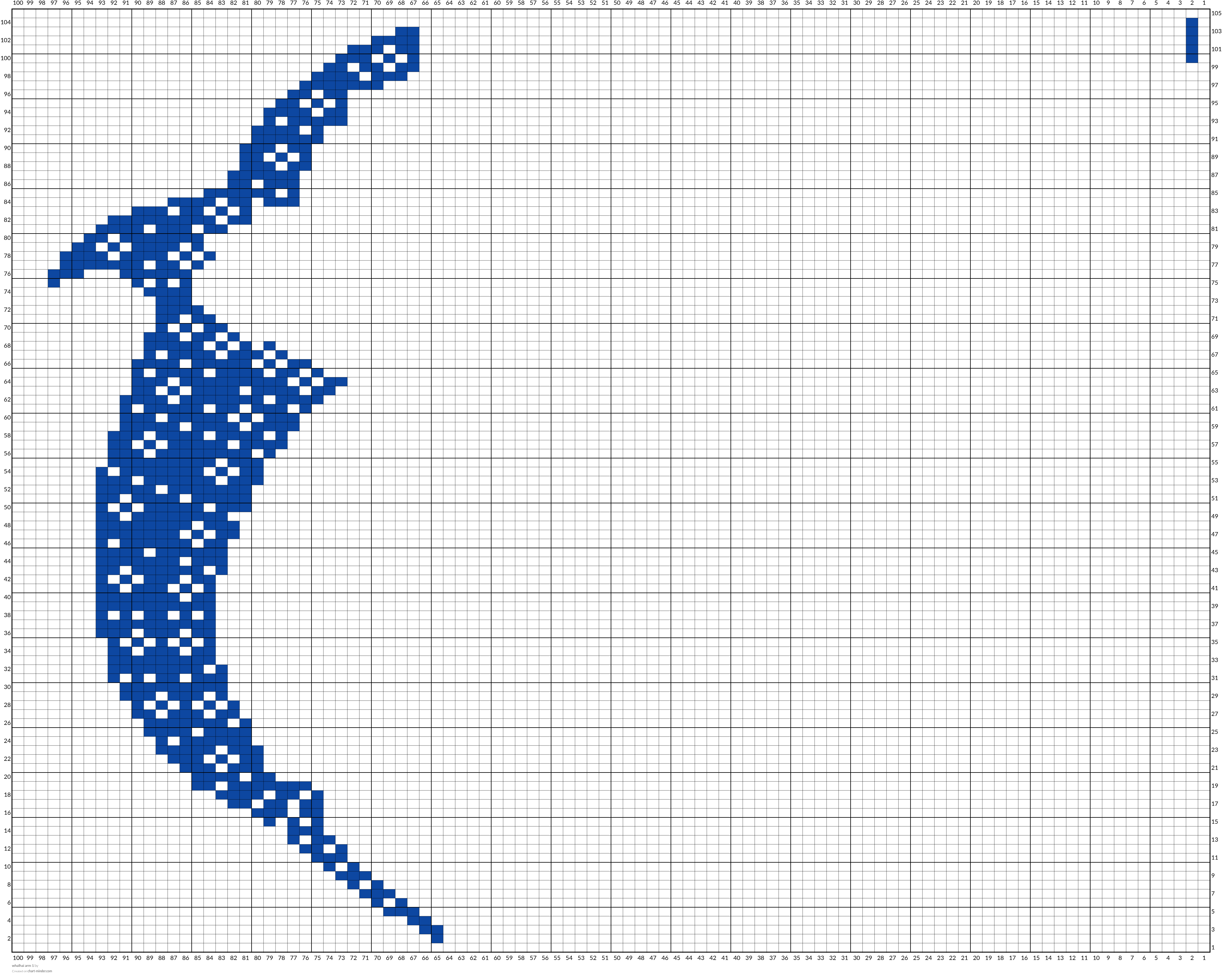 whalhai arm 1